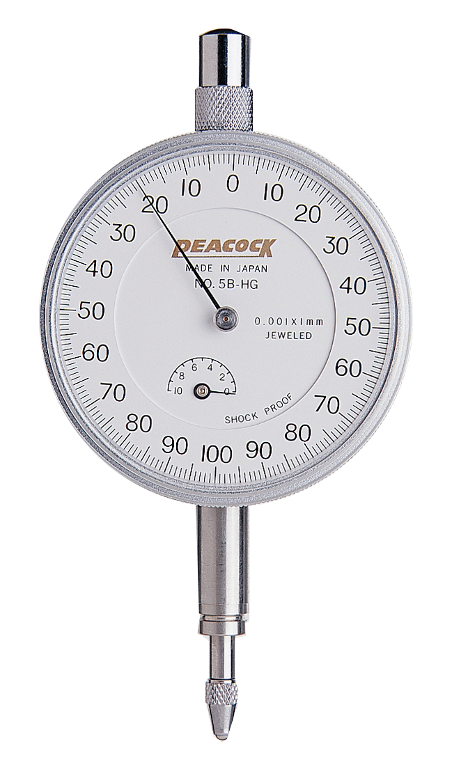 Standard Dial Gauges Leading & Trusted Supplier of API Gauges, Thread
